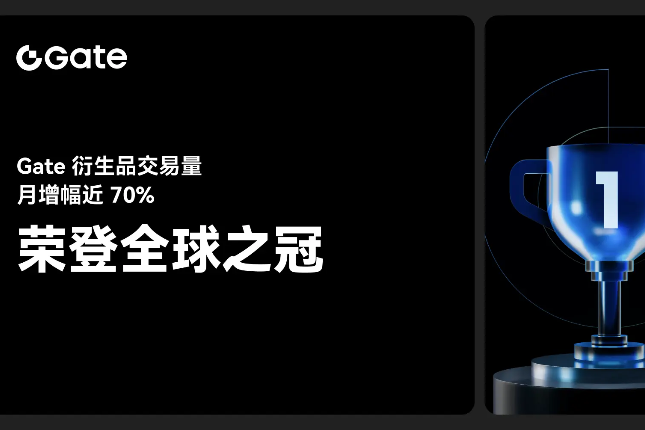  CoinDesk发布最新加密交易所月度报告，Gate表现卓越