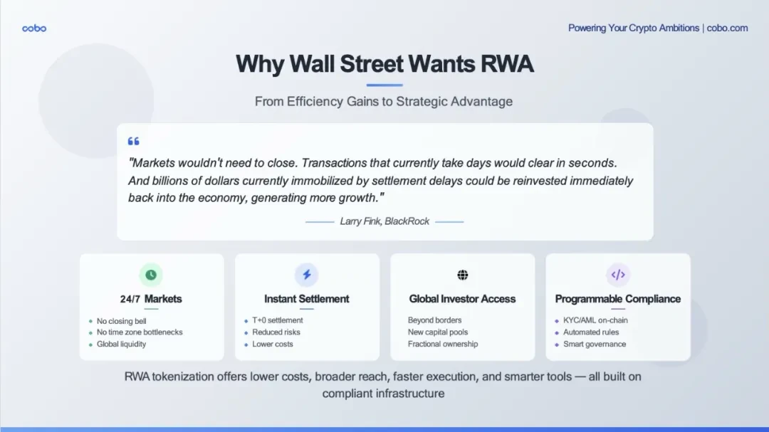 Cobo｜RWA 的 DeepSeek 时刻将至：发展趋势、落地路径与机构最佳实践全景解析