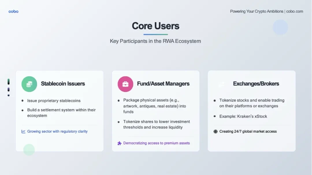 Cobo｜RWA 的 DeepSeek 时刻将至：发展趋势、落地路径与机构最佳实践全景解析