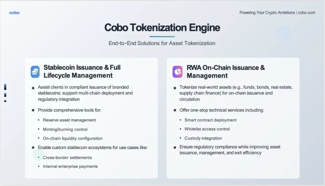 Cobo｜RWA 的 DeepSeek 时刻将至：发展趋势、落地路径与机构最佳实践全景解析