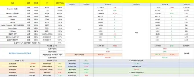 降息、停火，利好消息背后是反弹还是反转？