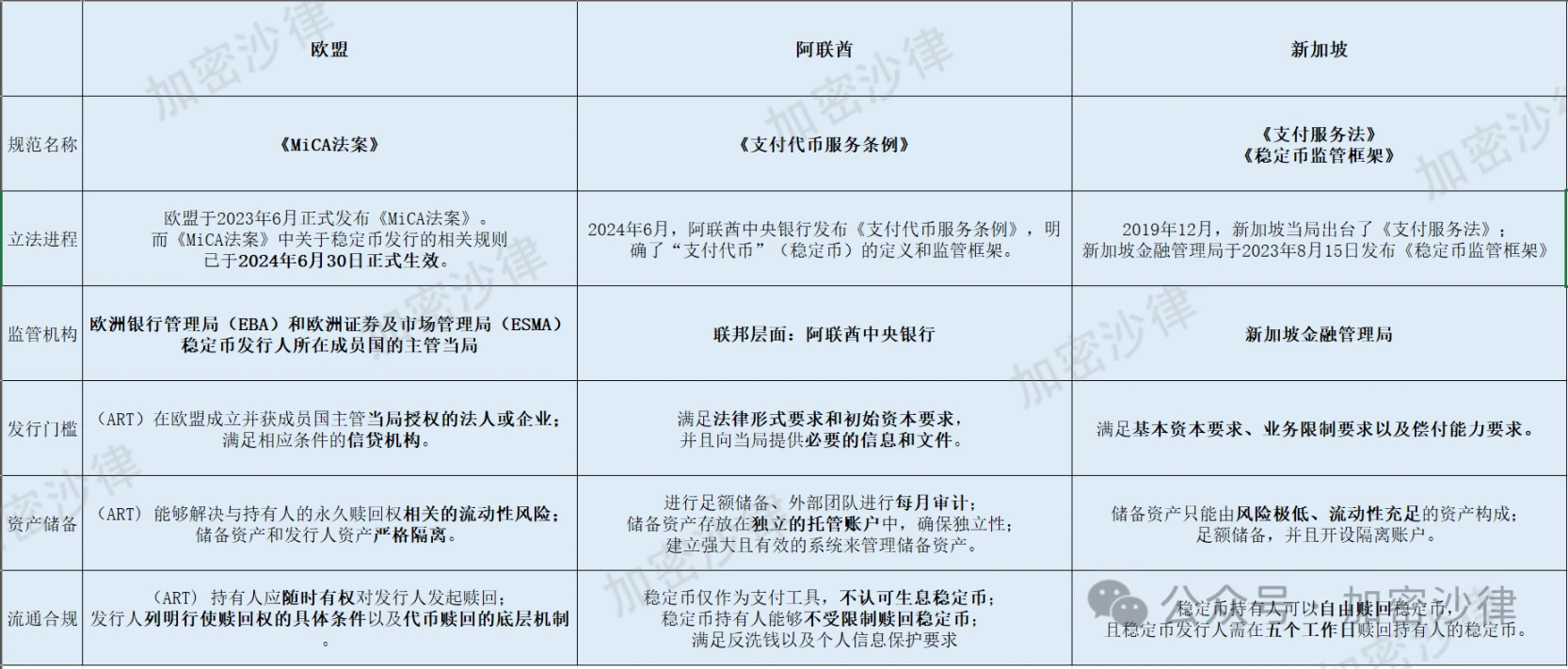 每周编辑精选 Weekly Editor's Picks（0621-0627）