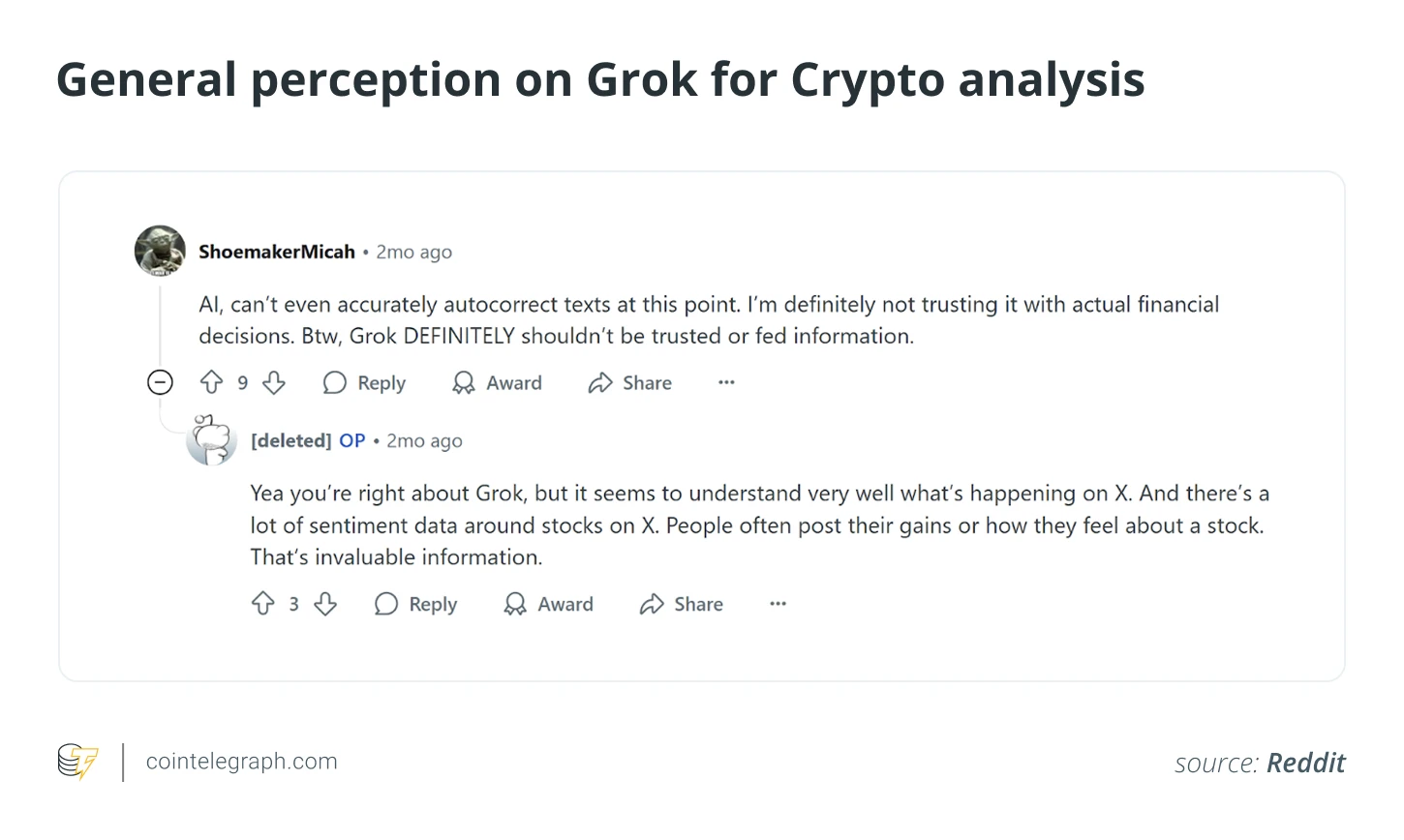 如何用Grok即時捕捉加密市場情緒與交易訊號