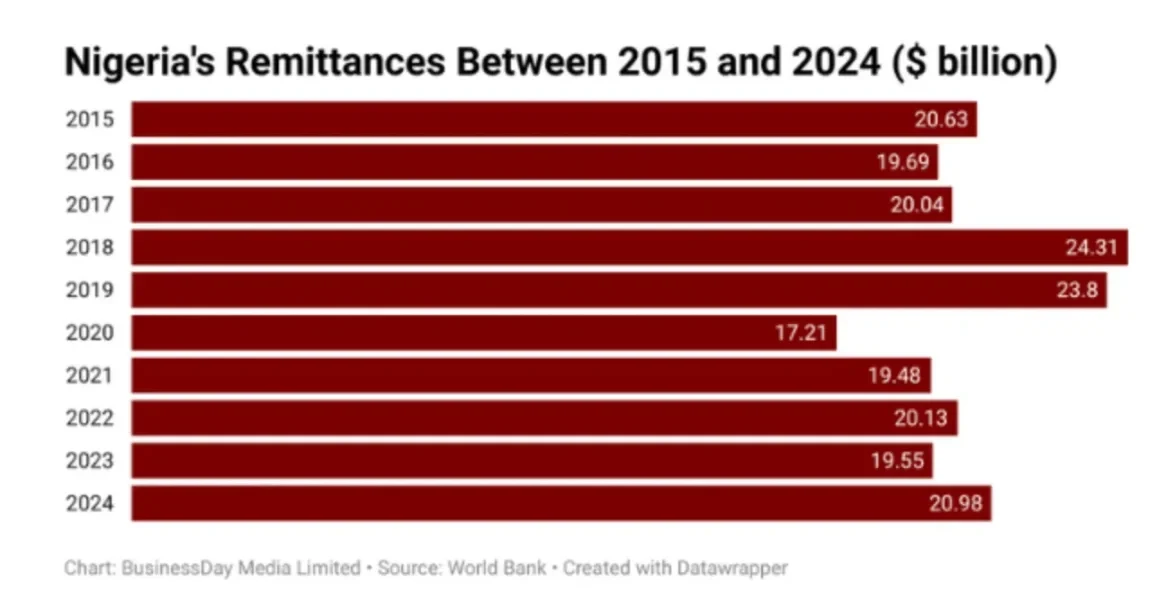 The IMF Didn’t Kill Bitcoin