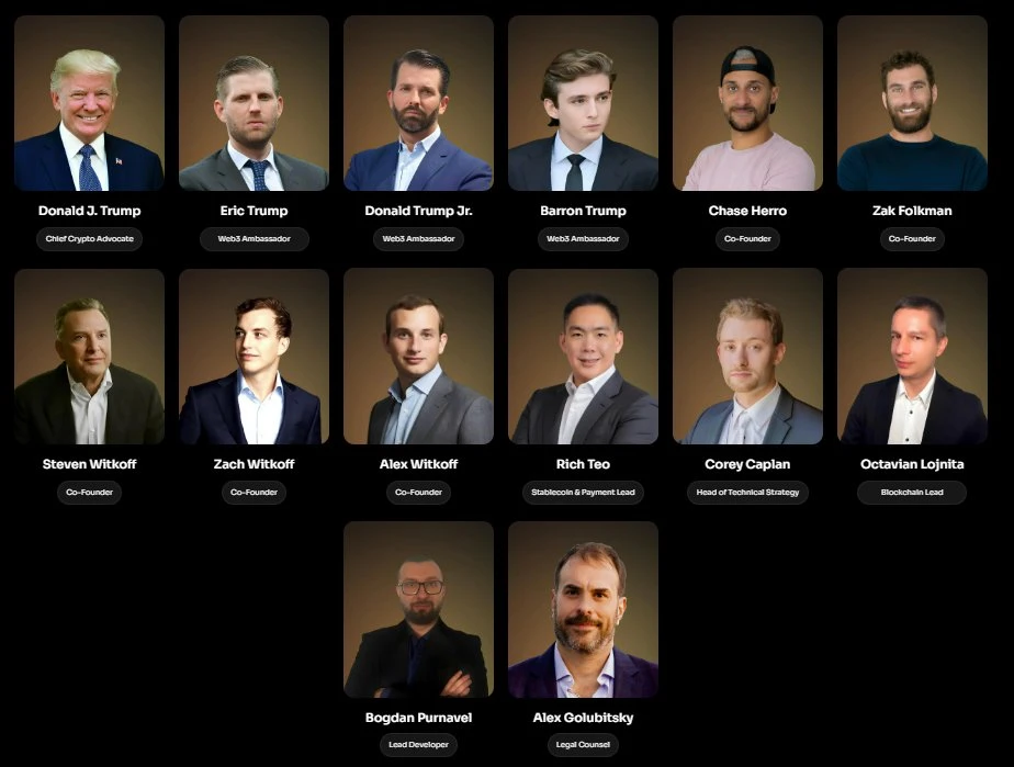 Token unlocking is imminent: WLFI’s business, background, tokens and valuation expectations