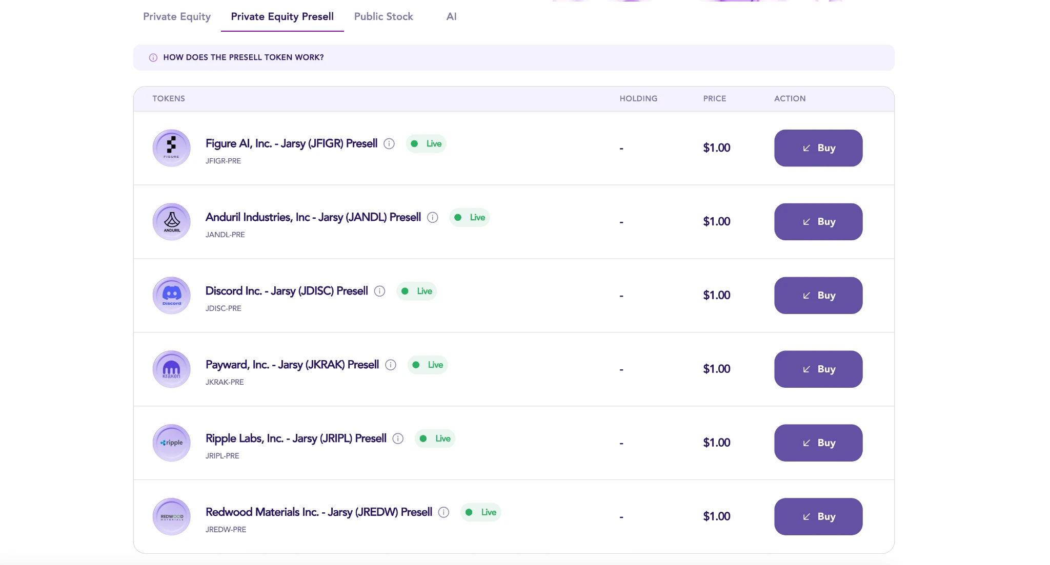 Odaily exclusive interview with Jarsy: How does Robinhood in the Pre-IPO field break the private equity investment threshold with ?
