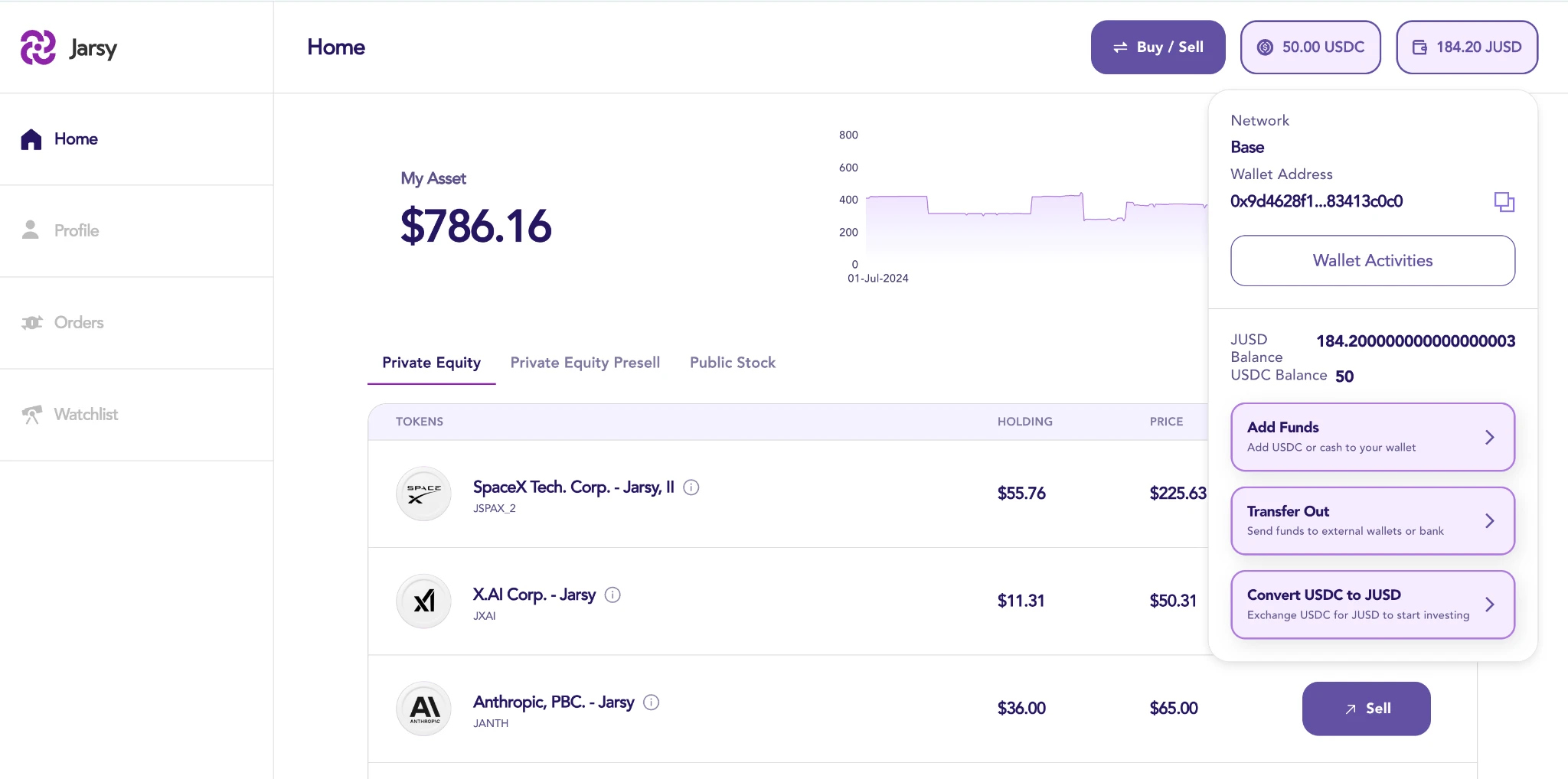 Odaily exclusive interview with Jarsy: How does Robinhood in the Pre-IPO field break the private equity investment threshold with ?
