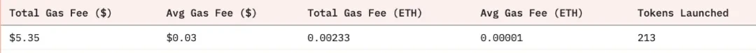 链上数据看股票代币化：xStocks与Robinhood有何区别？