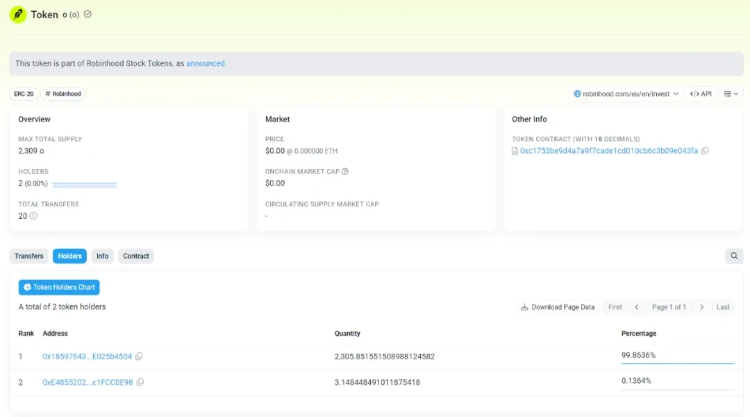 链上数据看股票代币化：xStocks与Robinhood有何区别？