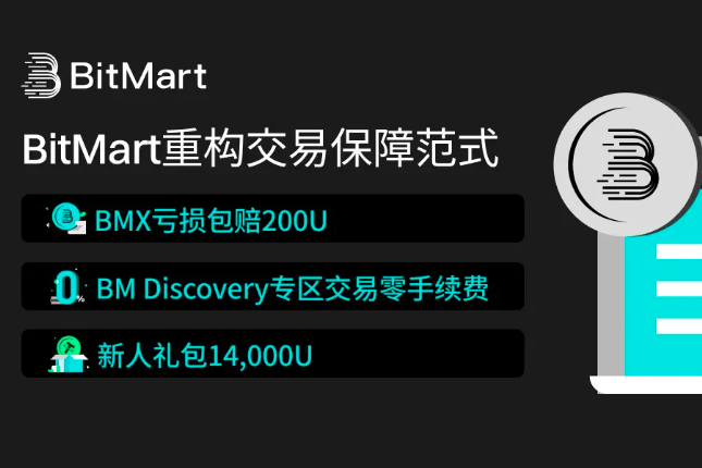 亏损必赔+0费率：BitMart重构交易保障范式
