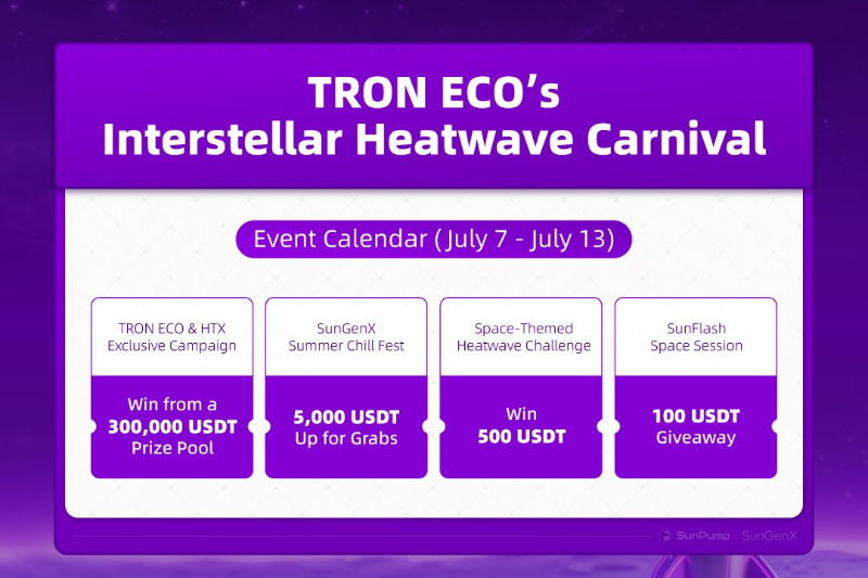 TRON生态启动"星际热浪嘉年华" 300,000USDT奖池引爆夏日