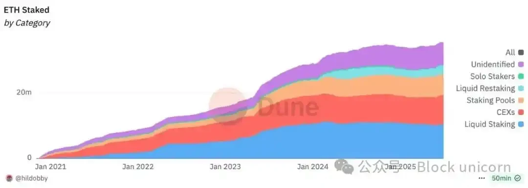 Wall Streets mortgage boom: Five trends to watch under the SECs new rules