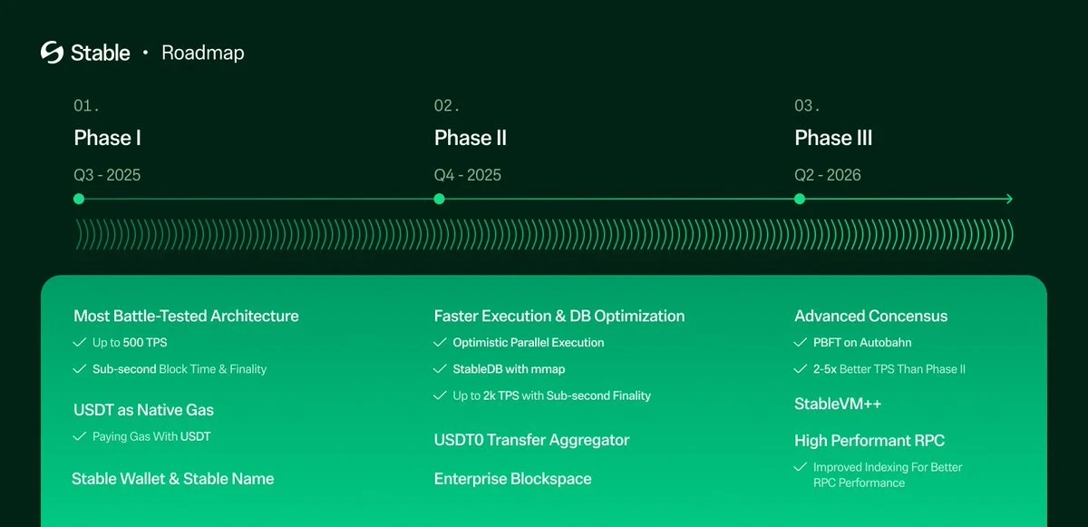 RWA週報｜歐盟已向53家加密企業發放MiCA牌照；Robinhood代幣化股票面臨歐盟審查（7.2-7.8）
