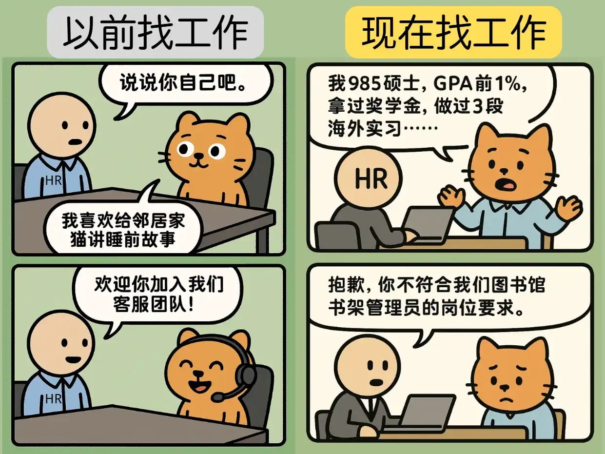 Web3 Job Market Report in 2025: 10,000 people squeezed into 28 positions, how can you win?