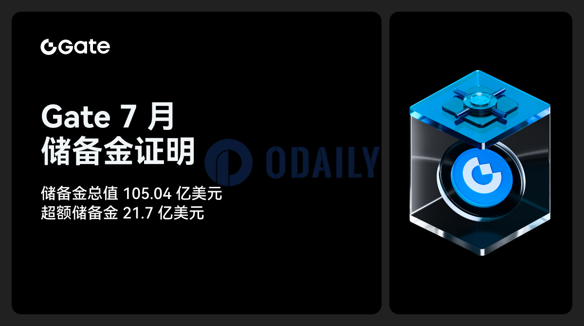 Odaily