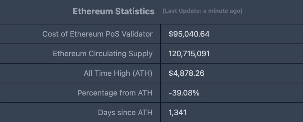 CoinW研究院周报（2025.7.7-2025.7.13）