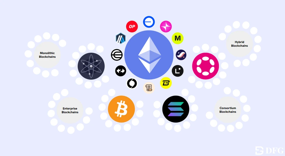 Why UX Abstraction is Key to Mass Adoption of Web3