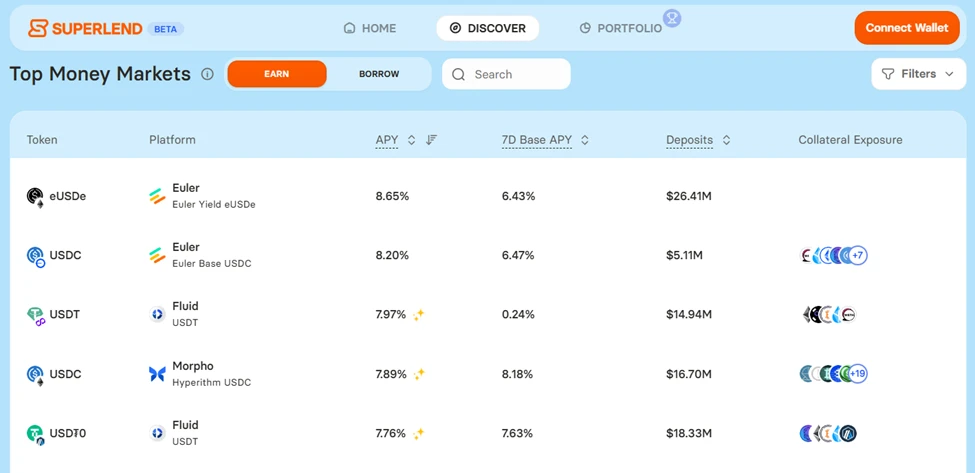 Why UX Abstraction is Key to Mass Adoption of Web3
