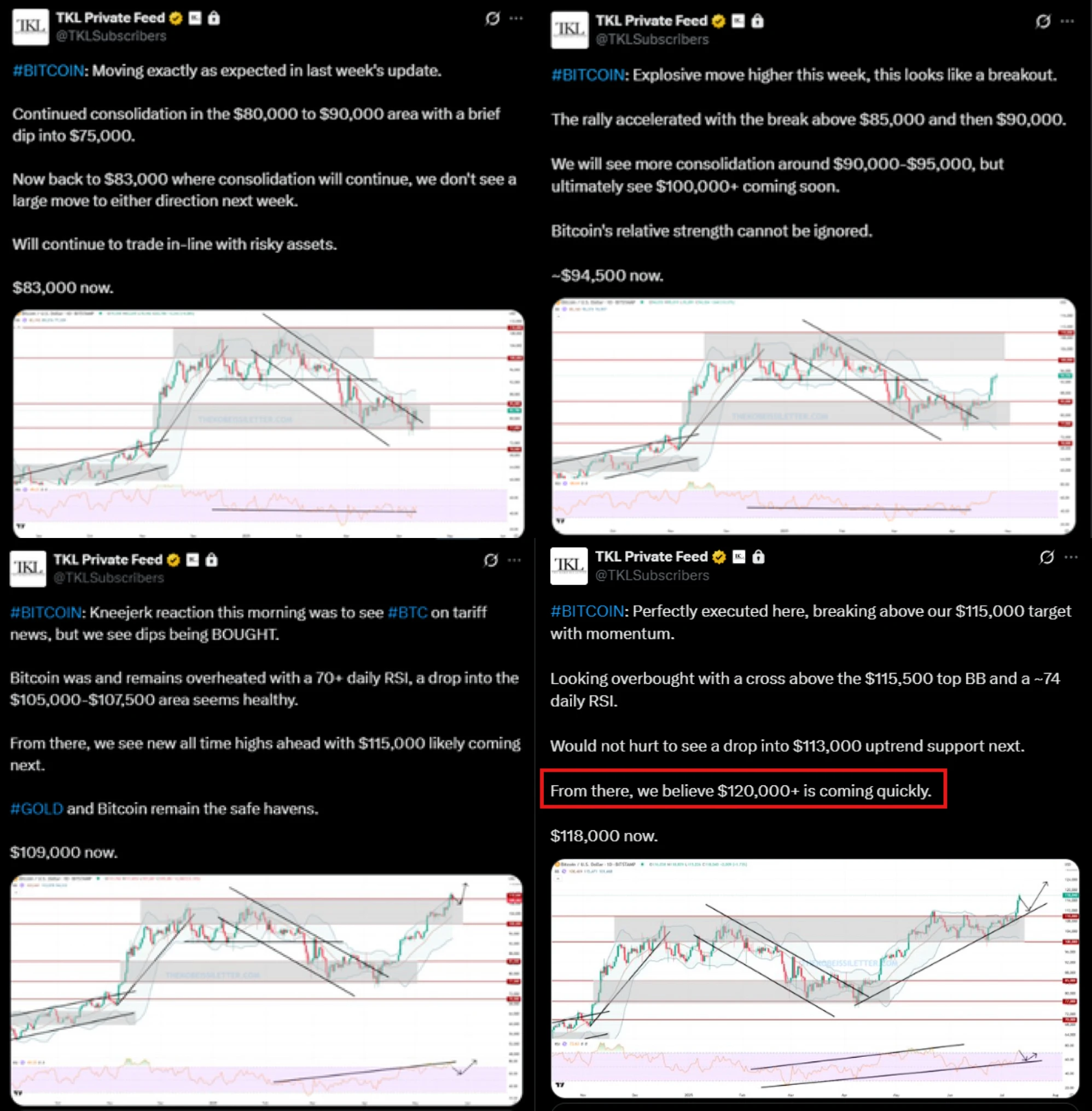 BTCの「非伝統的な急騰」を解読する：金利が上昇するとドルは下落し、1兆ドルの赤字が