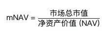 ETH가 5,000달러에 도달하면 SBET는 얼마나 상승할 수 있나요?