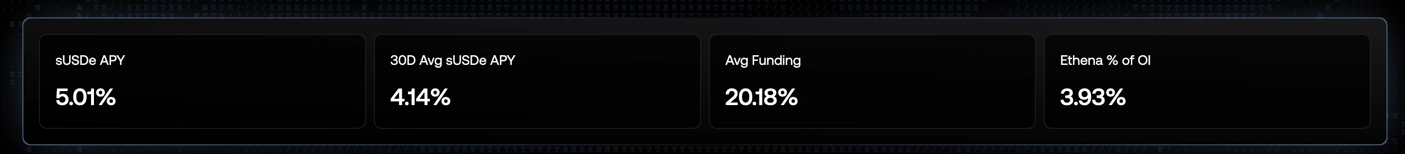 Lazy Mans Financial Management Guide | Katana and Agora Kill Two Birds with One Fish; Huma 2.0 Opens Again (July 16)