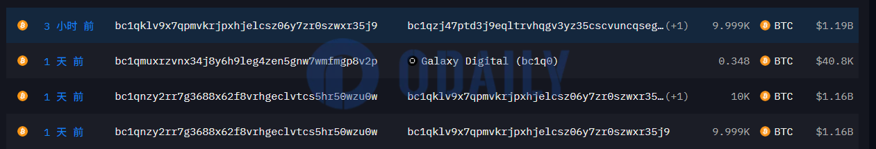 Odaily