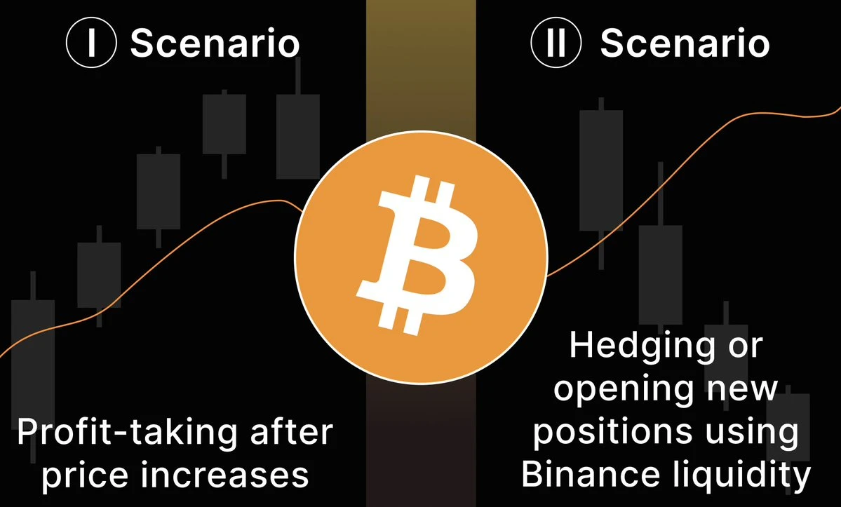 Cái nhìn sâu sắc về mô hình luân chuyển ngành sau khi Ethereum dẫn đầu đà tăng