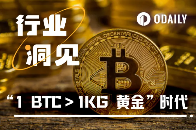 1 BTC＞1Kg Golden Era Arrives: Looking Back at BTC&#39;s Unique &quot;Digital Gold History&quot;