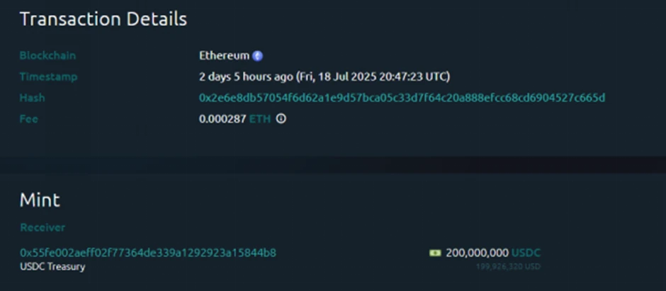 รายงานประจำสัปดาห์ของสถาบันวิจัย CoinW (14 กรกฎาคม 2568 - 20 กรกฎาคม 2568)