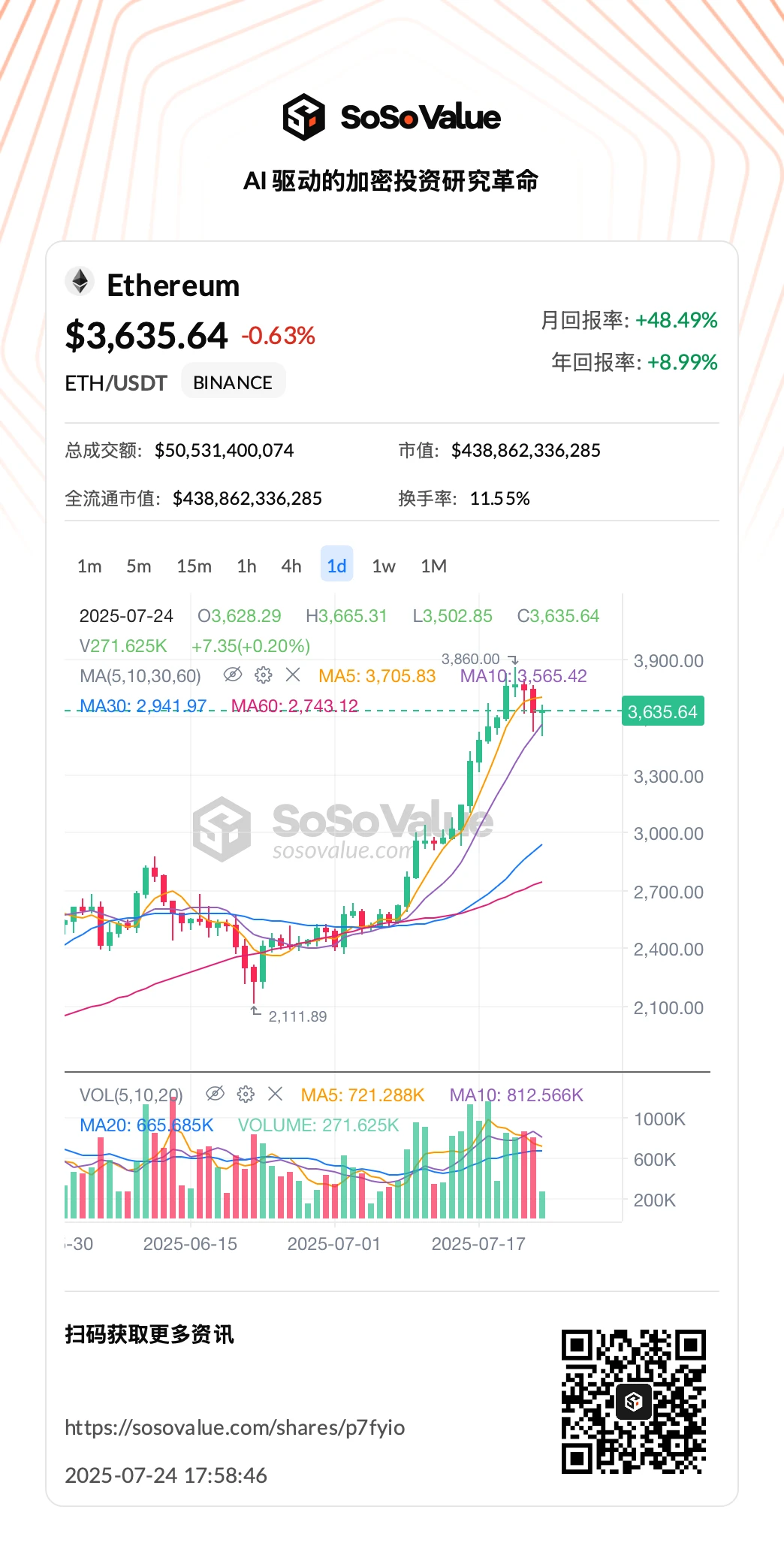 以太坊正在“大换血”：是上车良机，还是逃命信号？